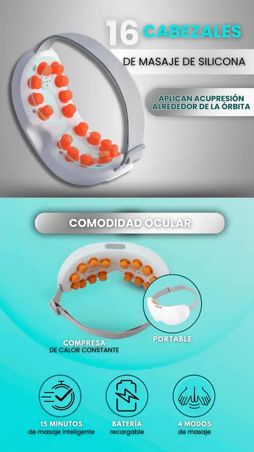 MASAJEADOR DE OJOS PRO - DILE ADIÓS AL CANSANCIO Y LAS OJERAS