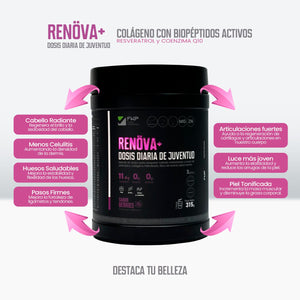 COLAGENO RENO PLUS- DOSIS DIARIA  DE JUVENTUD