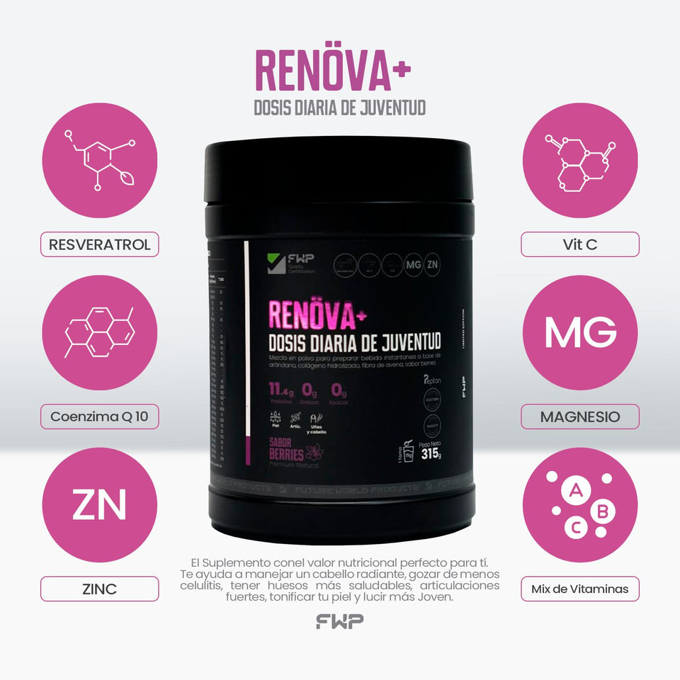 COLAGENO RENO PLUS- DOSIS DIARIA  DE JUVENTUD